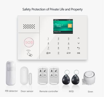 China Security Supply Tuya Wifi Home Security Intruder GSM Alarm System W10 Fire Alarm System for sale