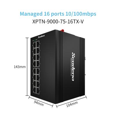 China Support PoE IP Cameras Factory 16 Ports Managed Switch Industrial Ethernet Switch Dinrail Gigabit Ethernet SNMP VLAN Ring Outdoor Network Switches for sale