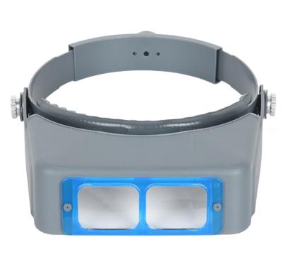 China Protect Eyes Hot Selling Headband Binoculars Magnifier With Multi Lens 1.5X/2X/2.5X/3.5X Glass Magnifier for sale