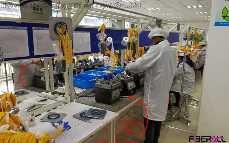 Fournisseur chinois vérifié -  Fiberall Technology (Shenzhen) Co., Ltd