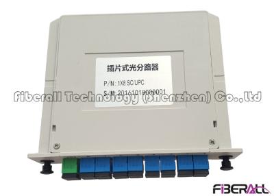 China Reliable PON LGX Box 1x8 PLC Fiber Optic Splitter , Planar Lightwave Circuit Splitter for sale