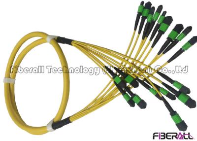 China MPO - MPO Fiber Optic Pigtail Fiber Optic Patch Cord 8 Connectors 96 Fibers for sale