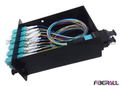 China 96 Fibers MPO Fiber Patch Panel With MPO Cassette For MPO - LC Optical Patch Cord for sale