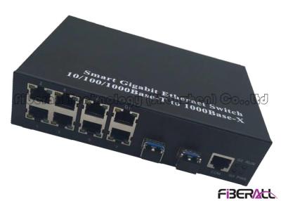 China Smart 10 Port Gigabit Ethernet Switch For Ethernet Ring Network With 8 RJ45 Ports And Two SFP for sale