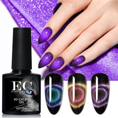 China Brand New Arrival 15ml Color Nail Factory 9D Three Step UV Cat Eye Gel Polish New Arrival 15ml UV Cat Eye Gel Polish for sale