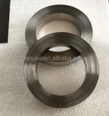 China Current high permeability nano core with low price for sale