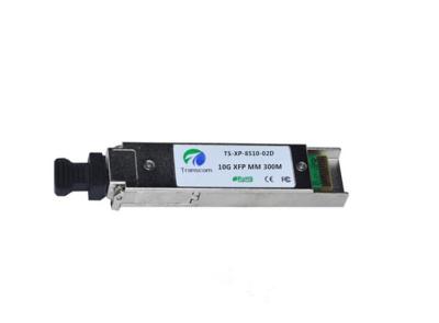 China 10GBASE-SR XFP Optical Transceiver Module 850nm 300m Dual LC Connector for sale