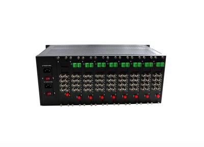 China 18 Slots Video Digital Optical Converter 4U Rack Mount Media Converter for sale