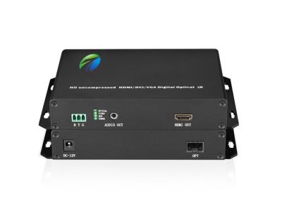 China 1080P HDMI Video Digital Optical Converter 1310nm Wavelength With Audio Output for sale