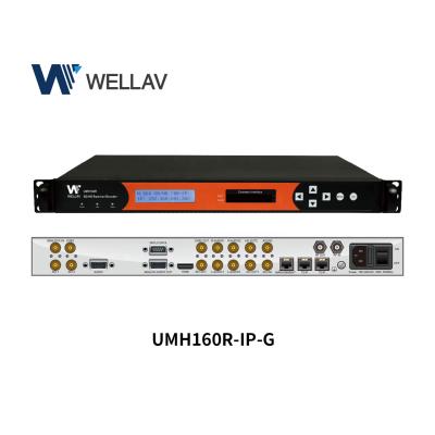 China Wellav UMH160R DVB-S2 Decoder with ASI/IP SDI/CVBS/HDMI Output UMH160R-IP for sale