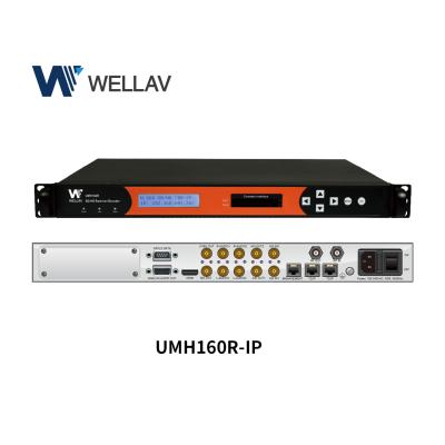 China Wellav UMH160R IP ASI To HDMI/AV/SDI Decoder UMH160R-IP for sale