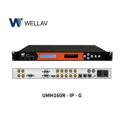 China Strong Wellav UMH160R H.264 HD Decoder with Genlock Input UMH160R-IP-G for sale