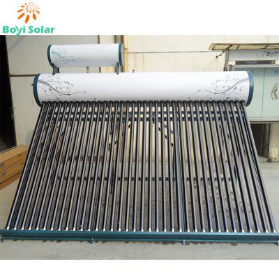 China Compact Pressurized Flat Plate Solar Water Heater Solar Products for Swimming Pool for sale