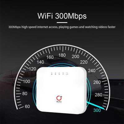 China New product in stock hot sale 150/300mbps 4G Modified Router Modem frequency band 28ab 4G LTE Wifi router for sale