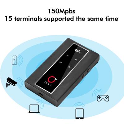 China Fácil de quitar Desbloquear tarjeta SIM de Wifi de bolsillo Olax exterior 4g Lte Mini tamaño Wifi Modems Mini Wifi Router Portes de antenas en venta