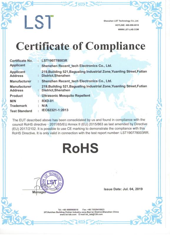 RoHS - Shenzhen Recent_tech Electronics Co., Ltd.