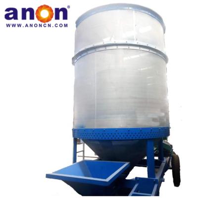 China Factory Modern Design SOON Price Suitable Rice Paddy Dryer Sale for sale