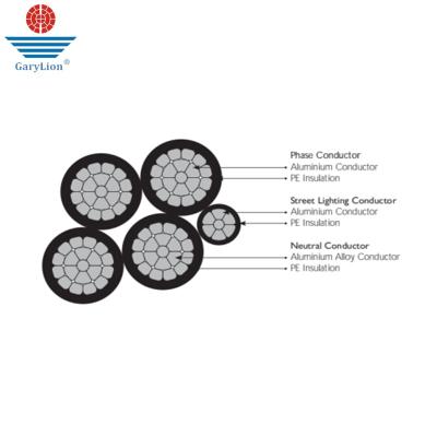 China ABC distribution (AAC+HDPE) of electricity + cables (AAAC+HDPE) to IEC 61089 for sale