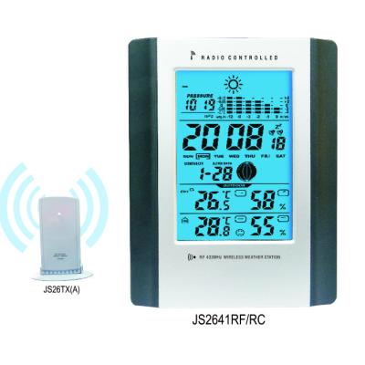 China Factory Supply OEM/ODM Wifi 17.8*13.9*2.8CM Direct Wholesale Weather Station for sale