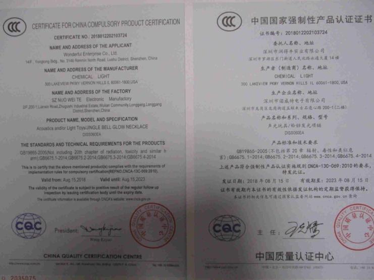 CCC - Wonderful Enterprise Co., Ltd.