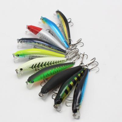 China Hot Sale 7cm 6Grams Topwater ABS Hard Plastic Artificial Minnow Fishing Lures PESCA Bass Fishing Umpan Pike Peralatan Tackle HM004 for sale