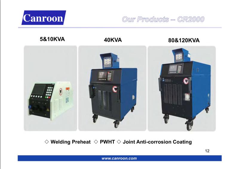 Fornitore cinese verificato - Shenzhen Canroon Electrical Appliances Co., Ltd.