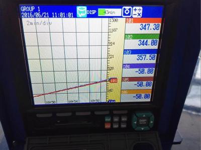 China 10KW controlador de temperatura incorporado do sistema de aquecimento da indução PWHT à venda