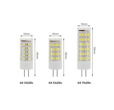 China High Quality Residential 110V 220V No Flickering G4 LED Ceramic LED Mini Crystal Spotlight Lamp Light Bulb CE RoHS for sale