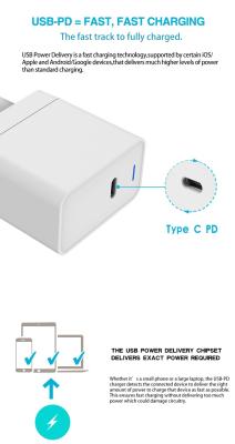 China 65w Cell Phone Charger USB C Port Wall Charger with LED Light Business Gift for oneplus &laptop for sale