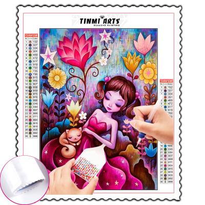 China Wholesale 5d Diamond Painting Full Diamond Diy Diamond Embroidery Decorative Wall Art Cartoon Painting for sale