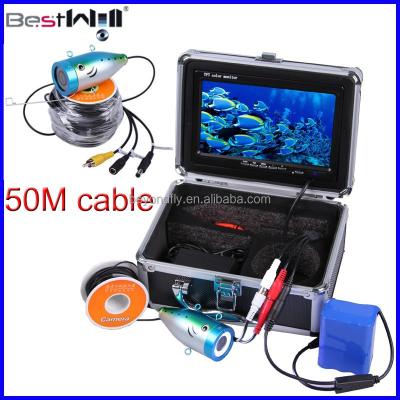 China Waterproof / Waterproof HD 1000TVL 7