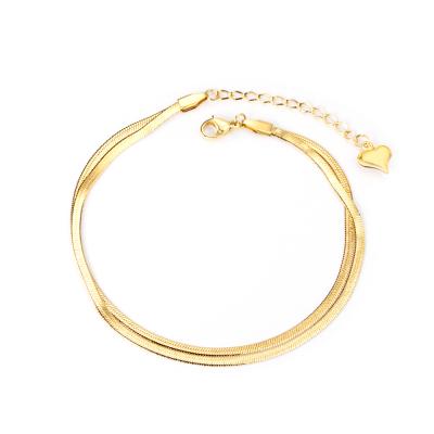 China 2021 High Quality New Design Trendy 18k Gold Plated Double Charm Anklets Stainless Steel Chain Anklets Jewelry for sale