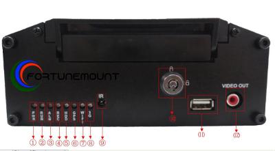 중국 8ch D1 차 이동할 수 있는 DVR Linux 시스템 검정 PAL/NTSC 영상 기준 판매용