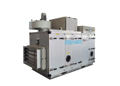 China ZCS-6000 Customizable Food Industry Desiccant Dehumidifier for Meeting Unique Requirements of Food Industry for sale