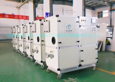 China 2000m3/h PLC Automatic Food Industry Desiccant Dehumidifier RH<40% for sale