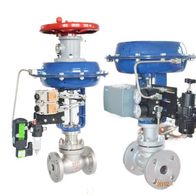 China General direct markets control valve catalog with factory price for sale