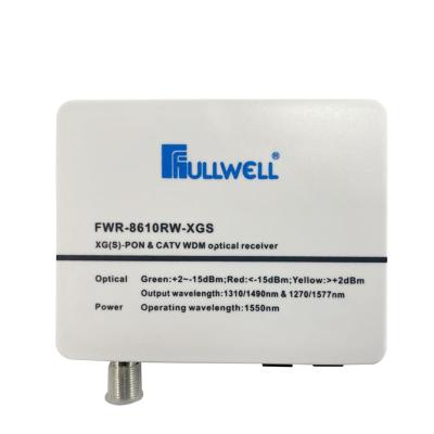 China FTTH 10G XGS-PON WDM Optical Receiver\1270/1577nm Converter FWR-8610RW-XGS for sale