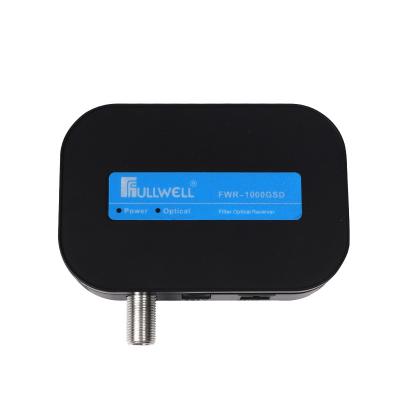 China FULLWELL FTTH Optical Active Filter Receiver/1550nm CAG Optical Receiver FWR-1000GSD for sale