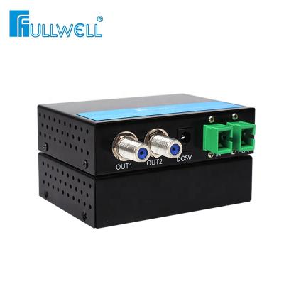 China Fullwell FTTH CATV Epon Gpon Gepon WDM Mini Optical Node Fiber Optic Receiver for sale