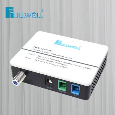 China FTTH Fullwell 1550nm Optical Optical Receiver With High Quality for sale