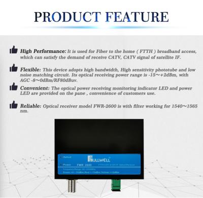 China FTTX SAT-IF Satellite Fiber Optic Receiver for sale