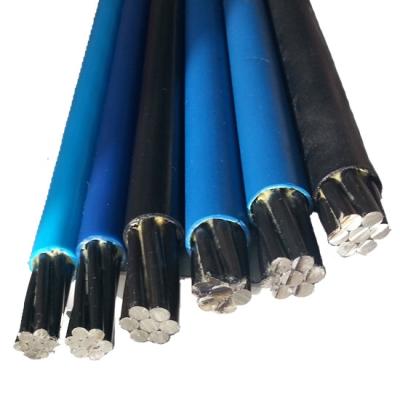 China 1x7wire 15.2mm High Tensile PE Wire Unbonded PC Coated Steel Wire for sale