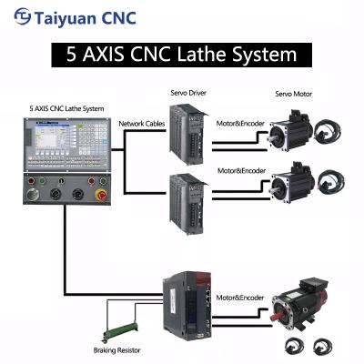 China Lahte Macro Full CNC Controller Xyz Axis Kit 3 Axis CNC Support ATC Function PLC Rotating Lathe and displayer for sale