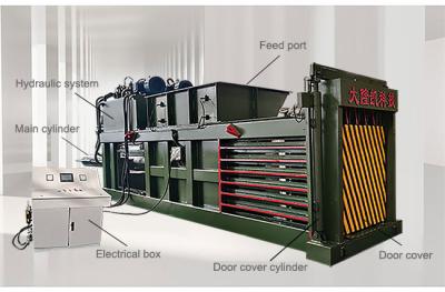 China 55kw Horizontal ODM Design Scrap Aluminum Baler for sale