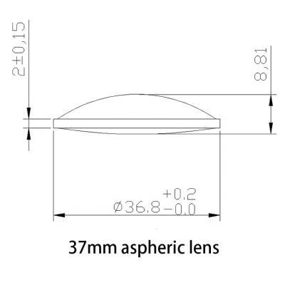 China High Quality Plastic Aspheric Glass 37mm Aspheric Glass For Google Cardboard 3D Glass Cardboard 2 VR for sale