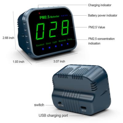 China Indoor Home Automation PM2.5 PM2.5 Air Quality Detector Monitor Use Air Detector Gas Analyzers Detector for sale