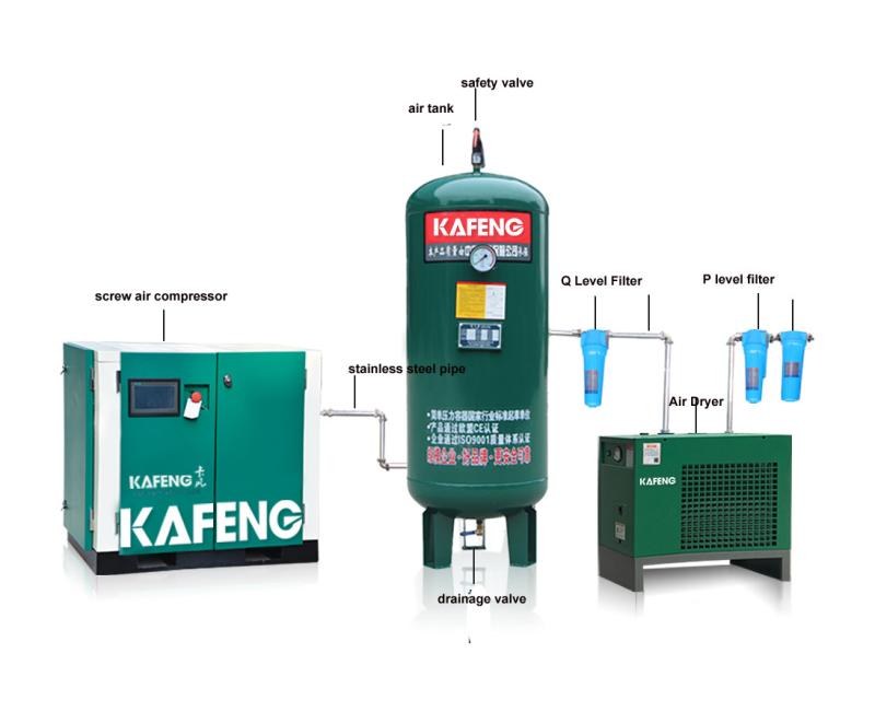 Verified China supplier - Jiangxi Kapa Gas Technology Co.,Ltd