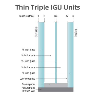 China Ultra Thin Alminosilicate Insulating Glass Units for Thin Triple Panel for sale