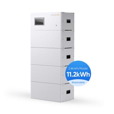 China Best toys quality high voltage lithium battery storage 96V 20Kw 40Kw for solar system for sale