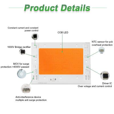 Cina modulo di 150W RGB LED in vendita